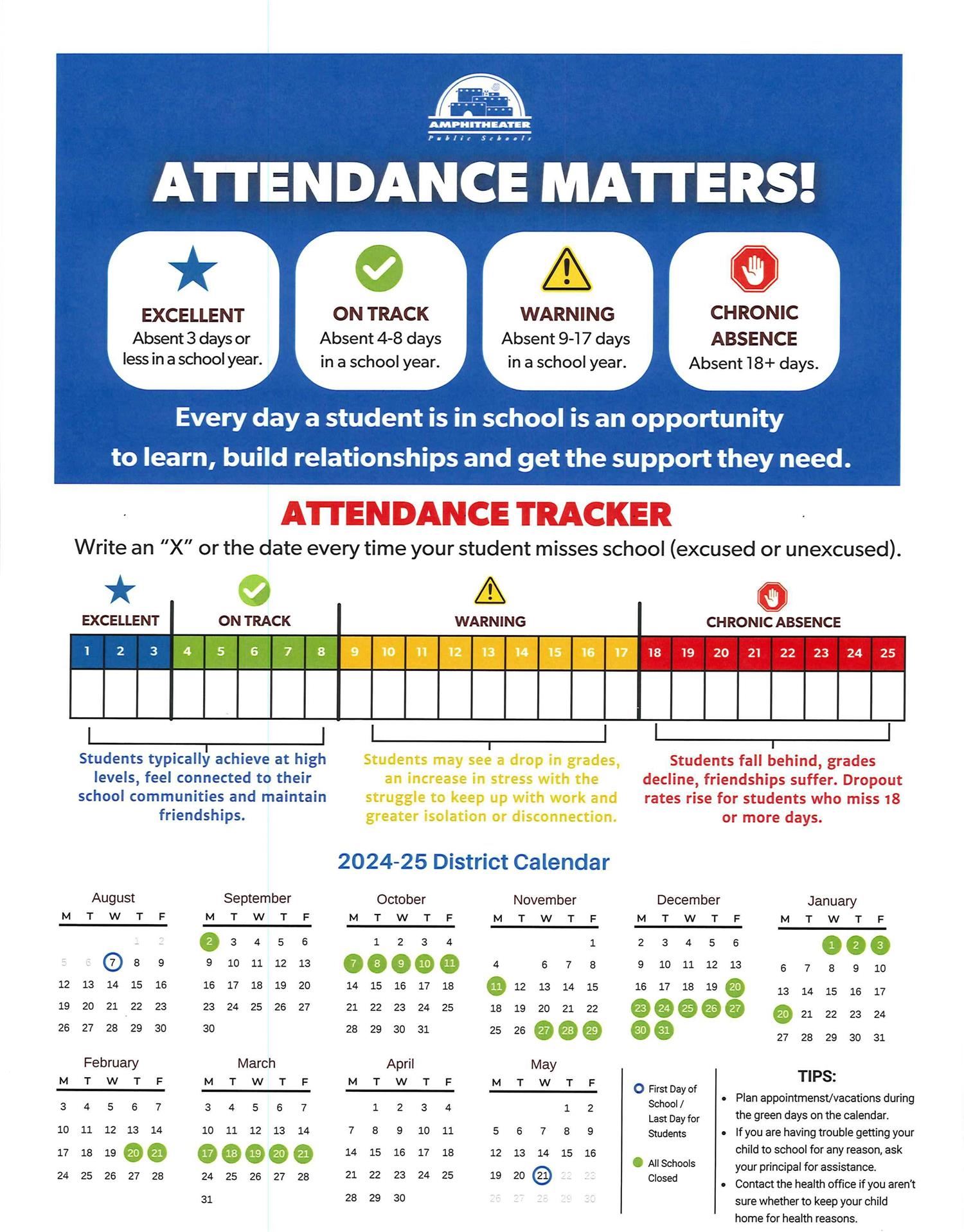 attend